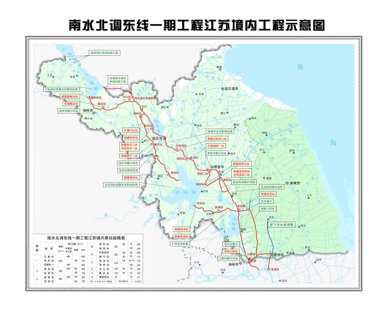 1、南水北調(diào)總圖(1).jpg
